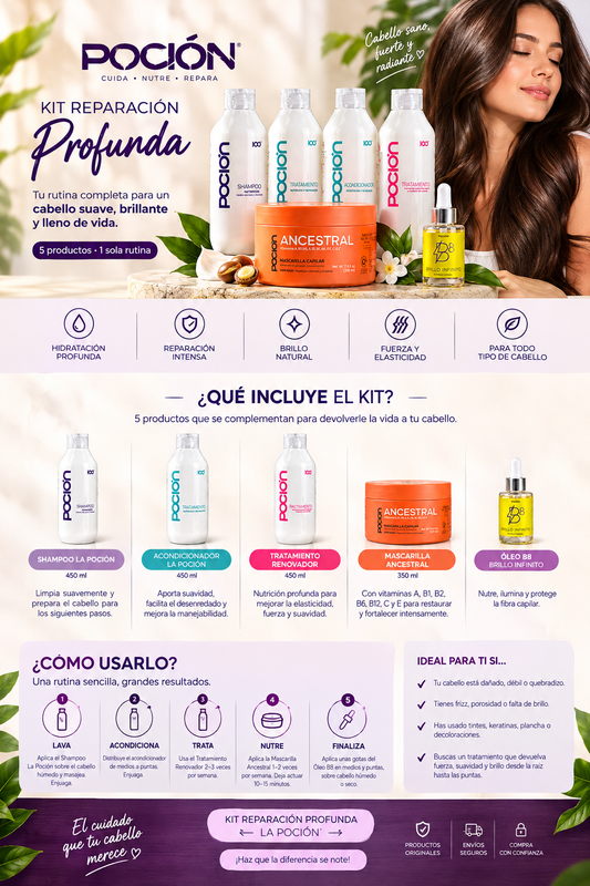 Kit Reparación Profunda Poción