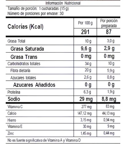 Resveratrol en Polvo con Colágeno Hidrolizado Tipo I, II y III | 450 g